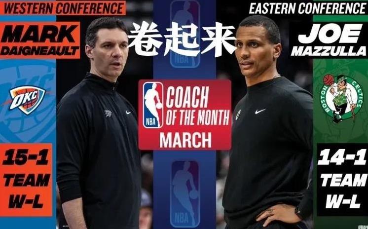 卷起来，3月最佳教练毫无悬念！这几位提名更值得关注！
NBA刚公布的3月最佳教练