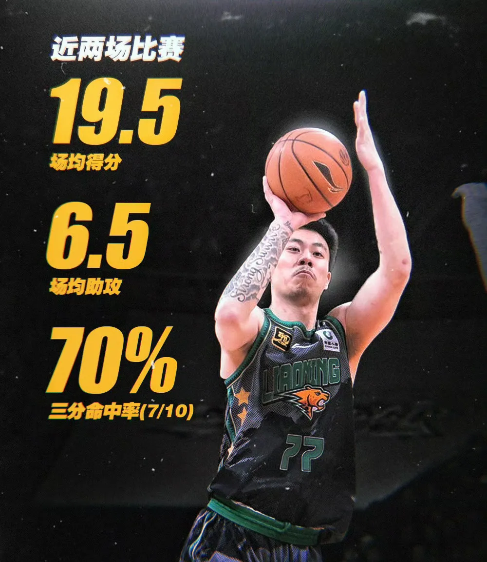 张镇麟与十年前的高中同学、外援蒂尔蒙在赛场上同场竞技，还合影留念，这同学情啊，可