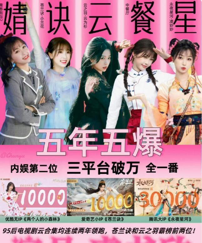 虞书欣和白鹿都要发实体专辑然后两家交流起来了
一番对比之后，确实是虞书欣的影视实
