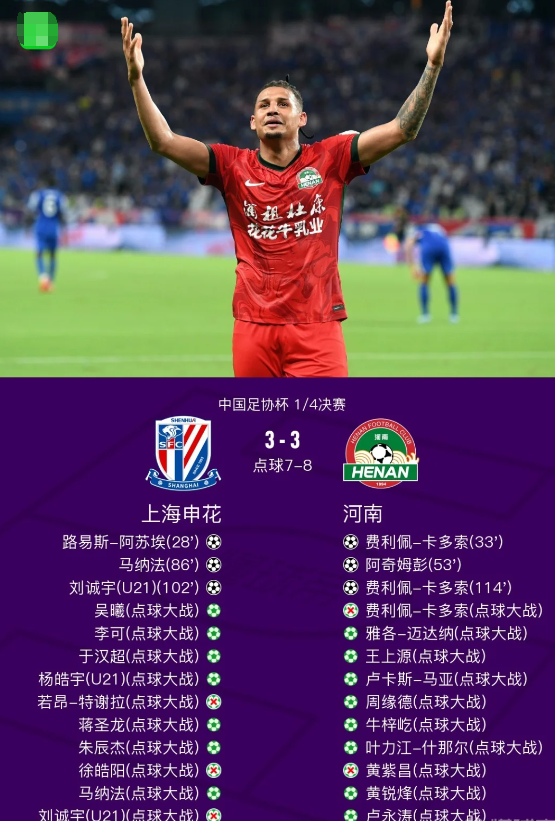 申花超长点球大战憾负河南！

足协杯从不缺点球大战，国安在经历了点球大战，艰难淘