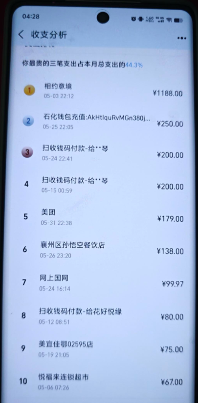 今天翻老公的转账记录，虽也看不出来有啥不对的，但就是不放心，大家帮忙看看，这有什