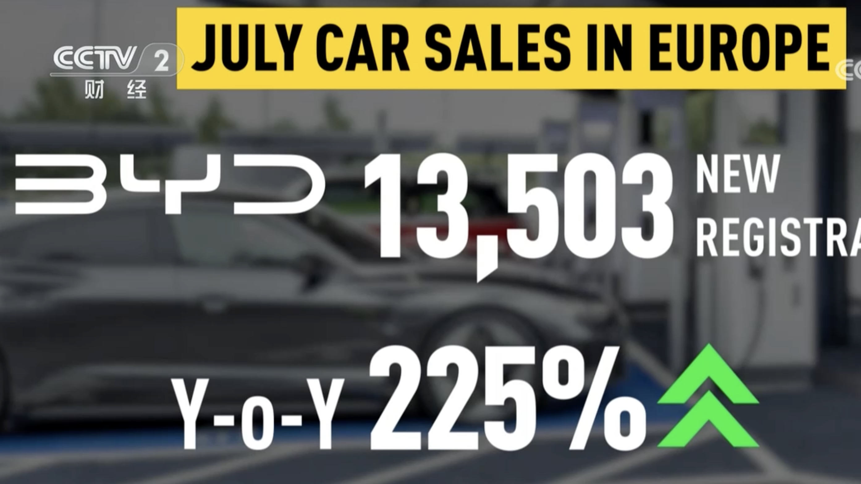 2025年7月，比亚迪在欧洲的新车销量超过了特斯拉，这可不是偶然。据欧洲汽车协会