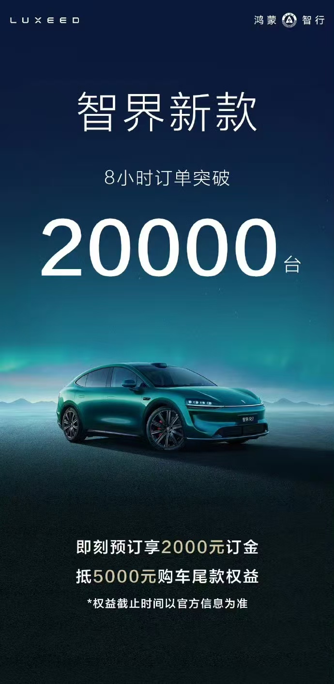 【智界新款车型 8 小时小订突破 2 万台】

智界新款车型（R7/S7）于 8