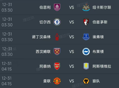 北京时间12月31日，明天的英超第19轮有6场比赛，赛程如下：
03：30同时开