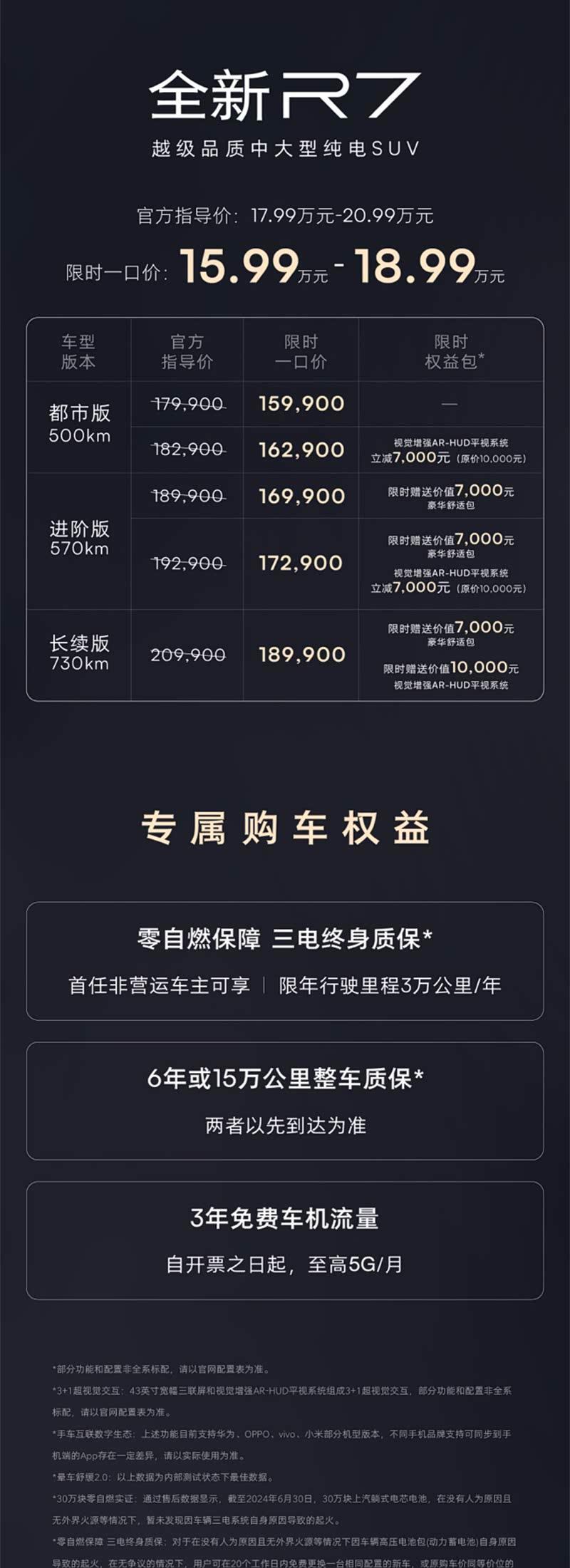 飞凡R7新款上市——限时一口价15.99万起！ 刚需党可以入手了[看][跪了]