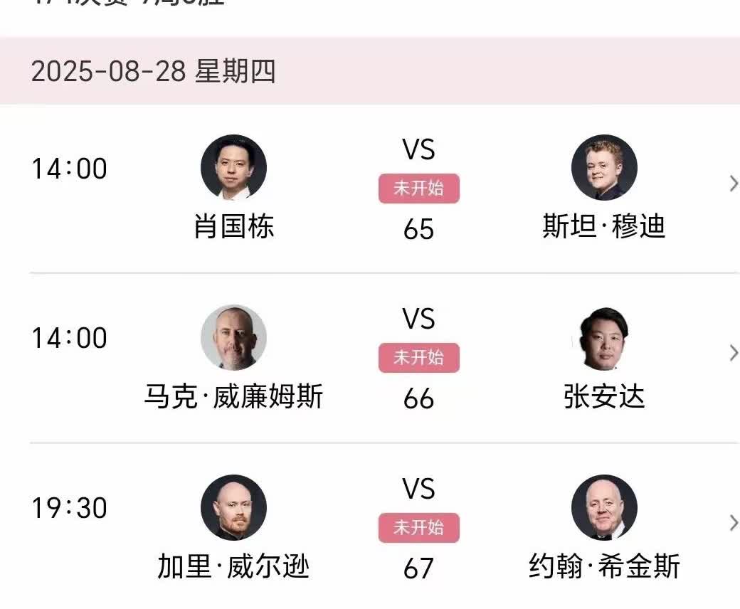 斯诺克武汉公开赛是否能有新王诞生。八强对决表出炉，中国军团有三人，是近期发挥比较