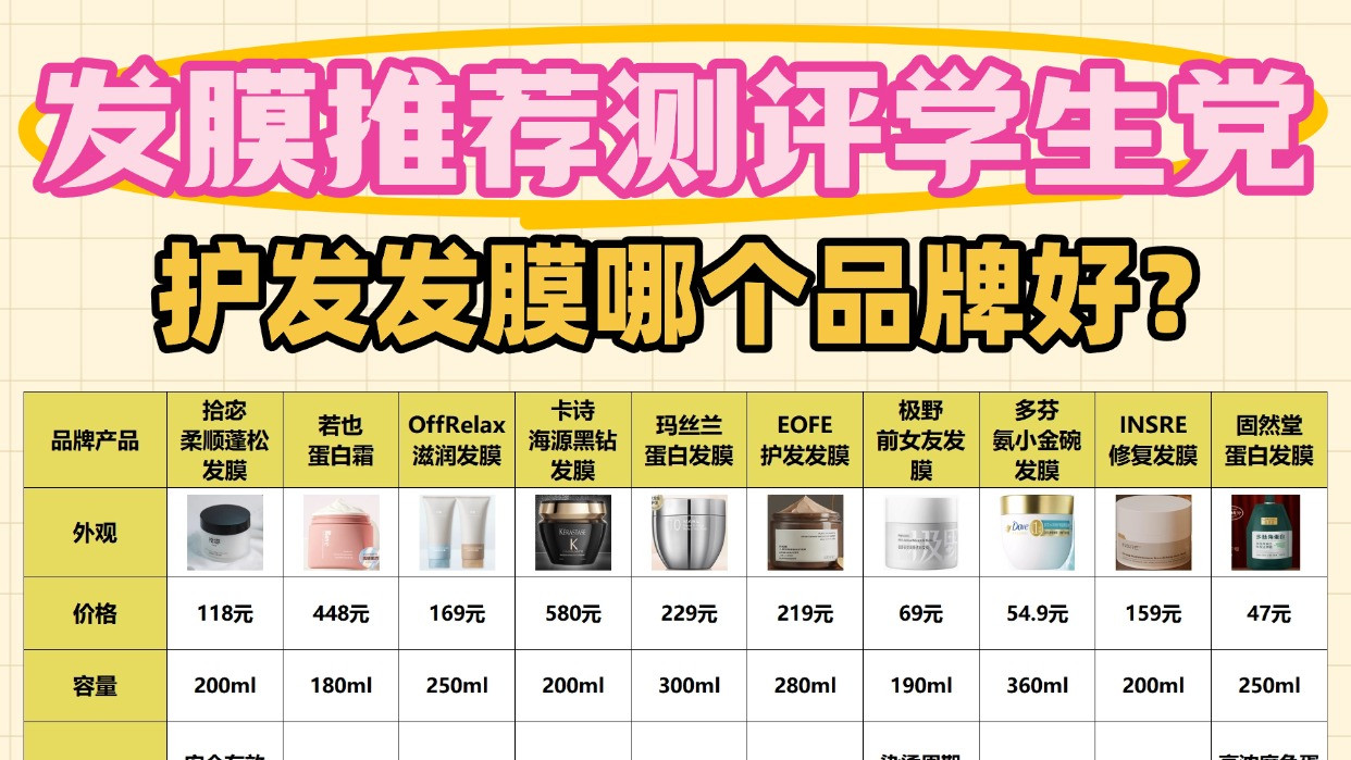 护发发膜哪个品牌好？发膜推荐测评学生党！后悔没早发现
