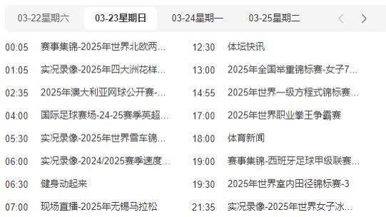 12个冠军这实力太强了，不愧世界第一.附：CCTV5、CCTV5+直播时间表