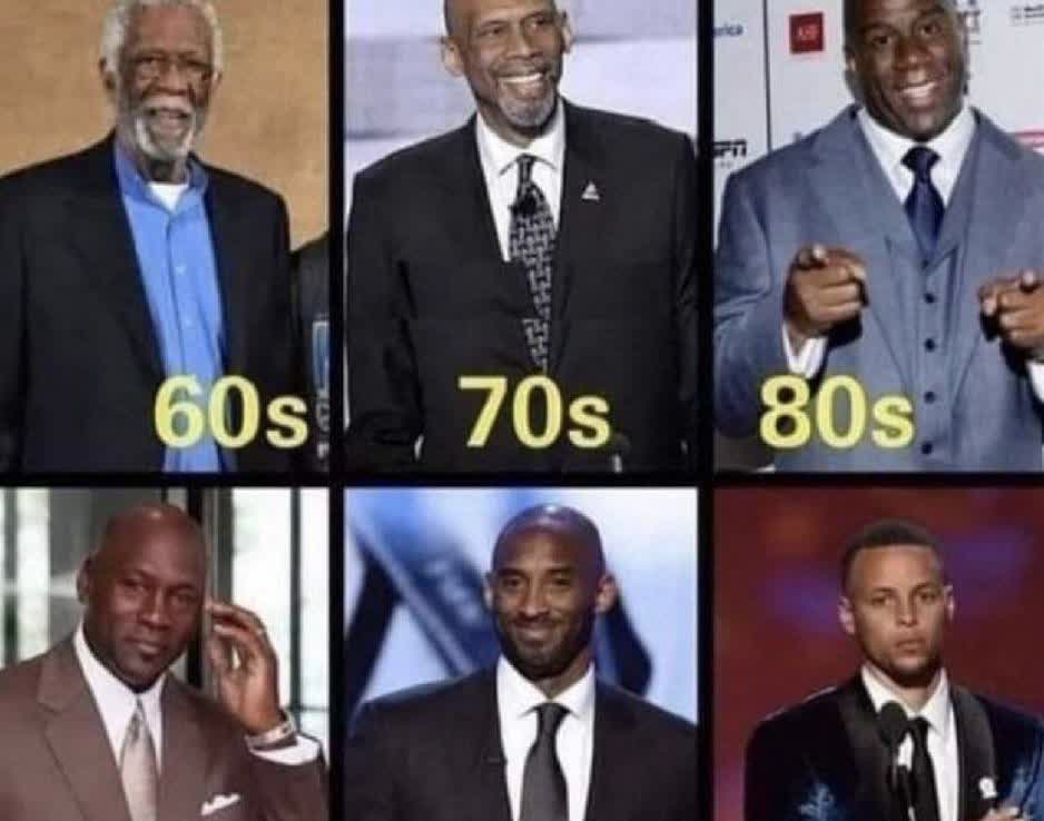 NBA 每10年一goat ，这个认可吗？