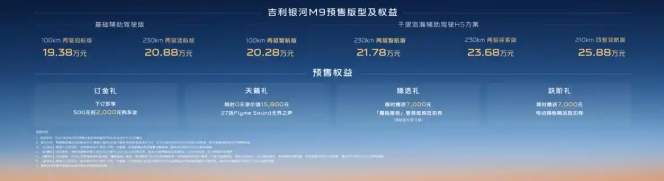 19.38万，吉利这个桌子 甩得动吗？

今天晚上，很多人期待着吉利主车型，银河
