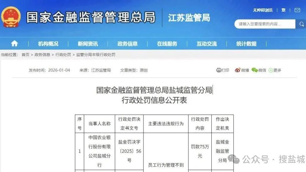 盐城农业银行多位时任行长被处罚！