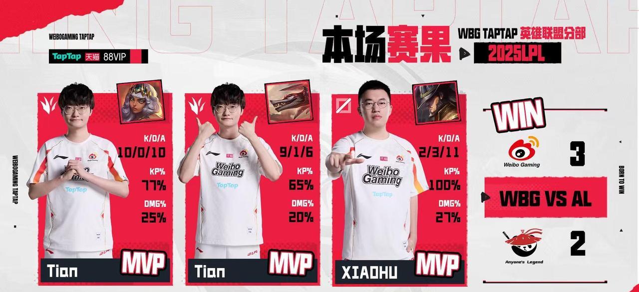 [流言板]WBG下路组发文，Light：季后赛好开始；Crisp：又无敌了天神
