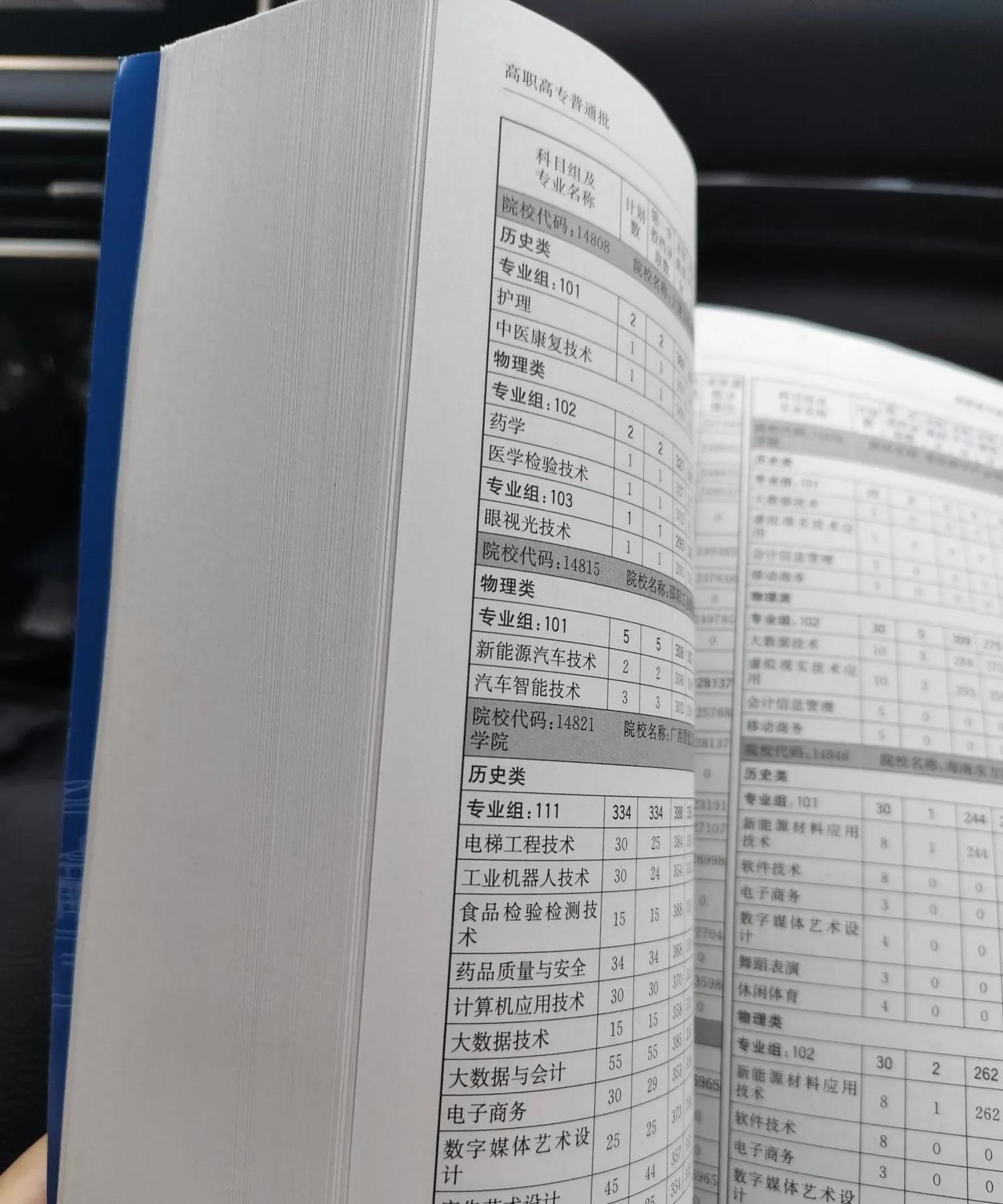 这怎么看得懂？翻开大厚本，我彻底蒙圈了！
2022年，女儿高考出成绩后，填报志愿