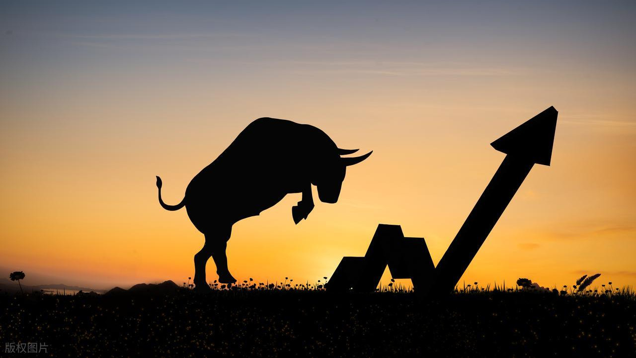 100w年底目标200w，实盘的第7天。收盘102w。（附复盘讲解）