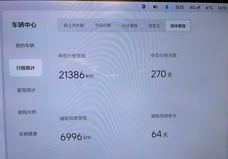 理想L6提车，行驶2万公里用车分享：
空间当然没的说，我178，185斤，主驾座