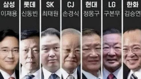 俄罗斯与韩国：一个拿枪对付寡头，一个空手对付拿着枪的财阀