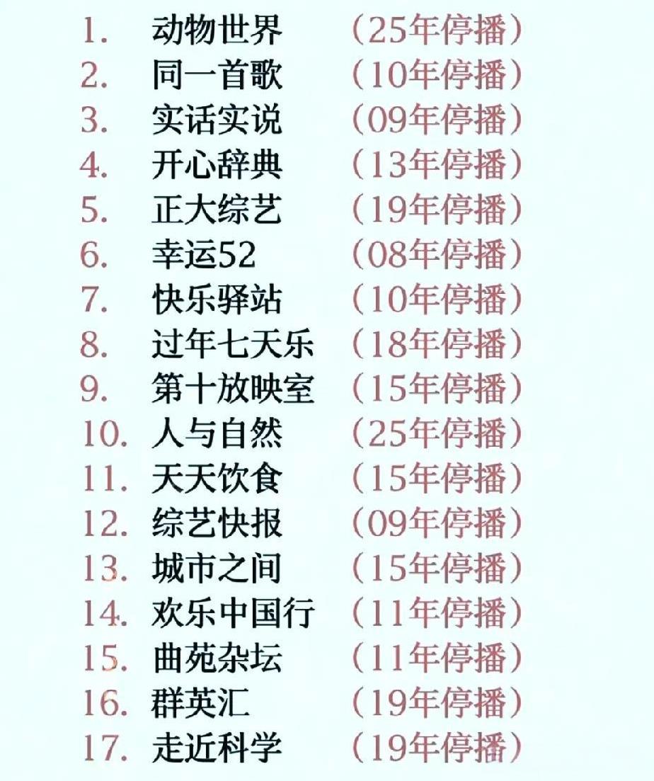 盘点近些年央视停播的一些经典电视节目，大家觉得那个是自己最喜欢的，那个停播最遗憾