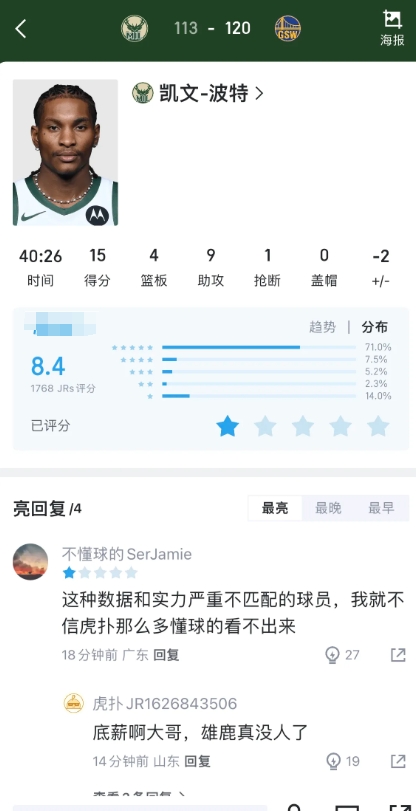 波特心不在雄鹿
这家伙就是拿雄鹿当跳板呢，签的1➕1合同，看场上表现就知道他首要