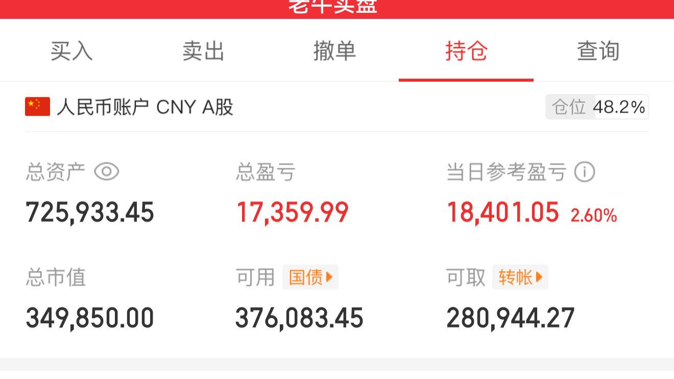 5.7日实盘：这大A，还是熟悉的样子