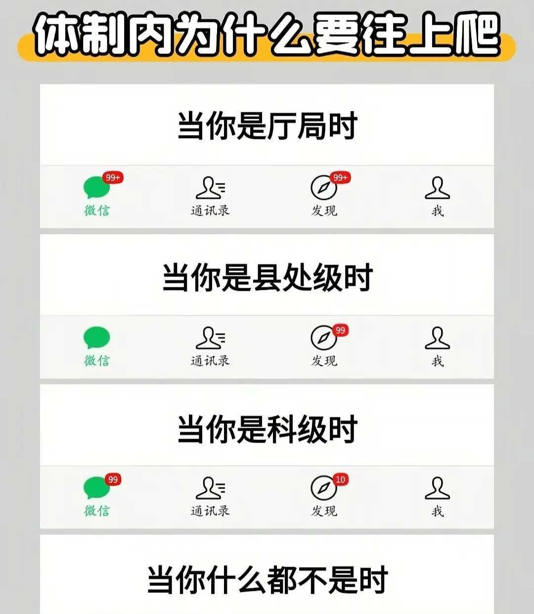“体制内为什么必须一直往上爬？”
——这是我见过的最简洁形象的说明。