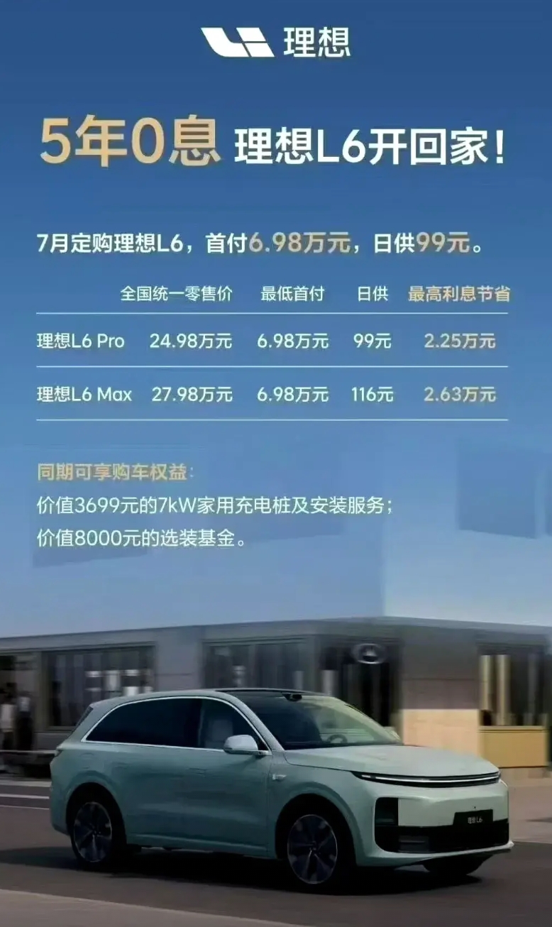 理想六月销量不佳，马上出优惠政策了。
五年零利息，低首付。
类似特斯拉的策略。