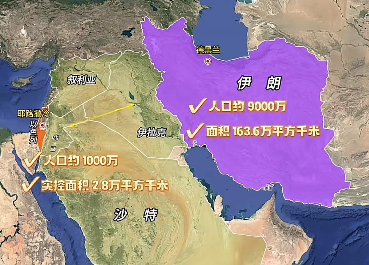 看到一张伊朗和以色列的对比图
才知道他们国土面积和人口如此悬殊
而且还隔着三个国