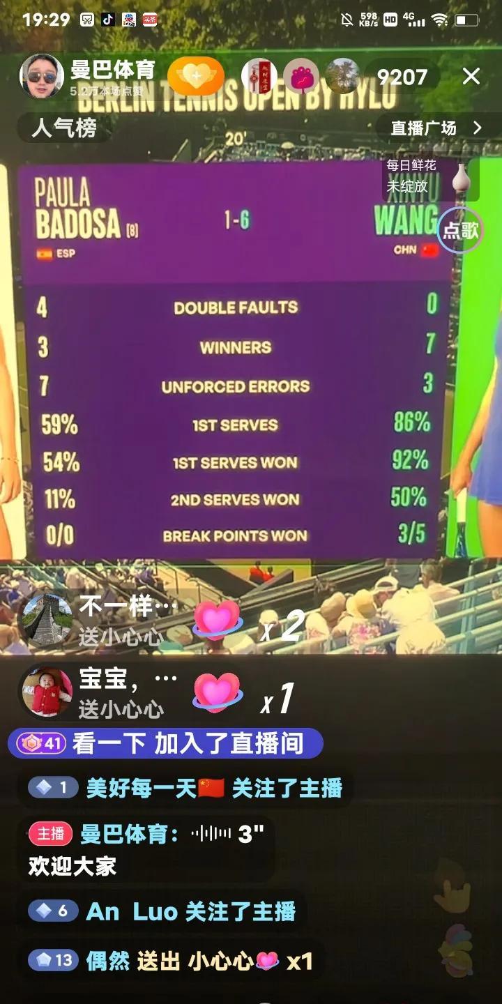 快来看啊，王欣瑜首盘6：1拿下巴多萨
WTA500柏林站1/4决赛中国金花王欣瑜