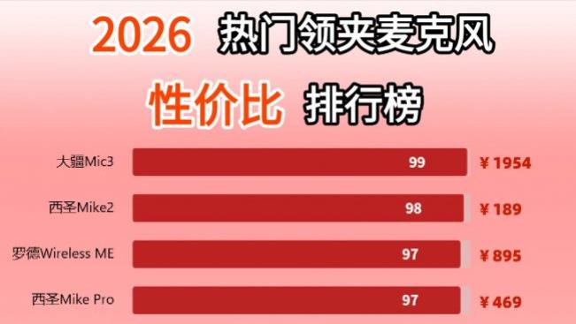 2026麦克风哪个品牌最好？领夹麦克风十大品牌，收音清晰不将就