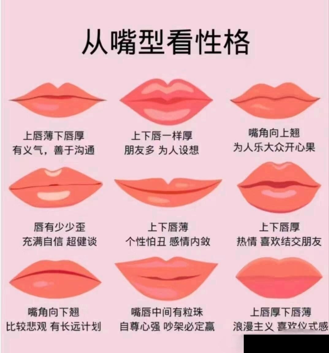 俗话说得好：“相由心生。” 从面相的确能看出一个人内心的部分特质，这是有一定道理