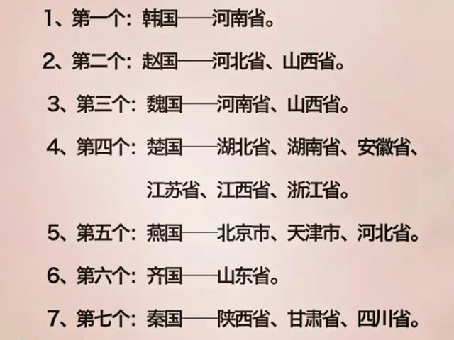 “战国七雄”的大致区域，相当于如今的哪些省份？一看便知。