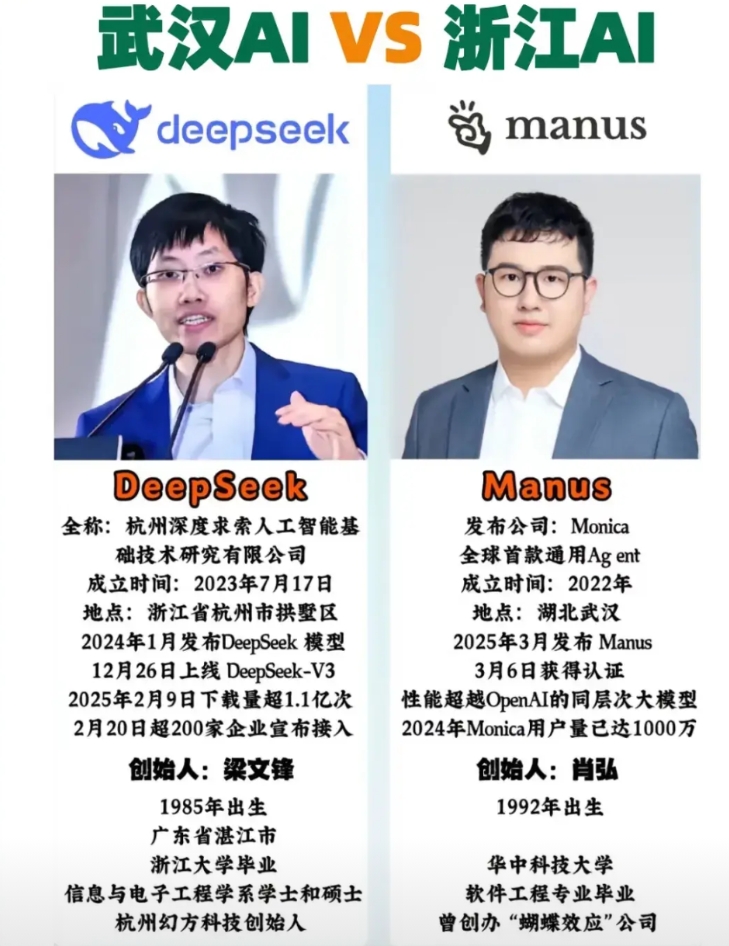 破案了！manus和deepseek最本质的区别，deepseek的爆火靠的是口