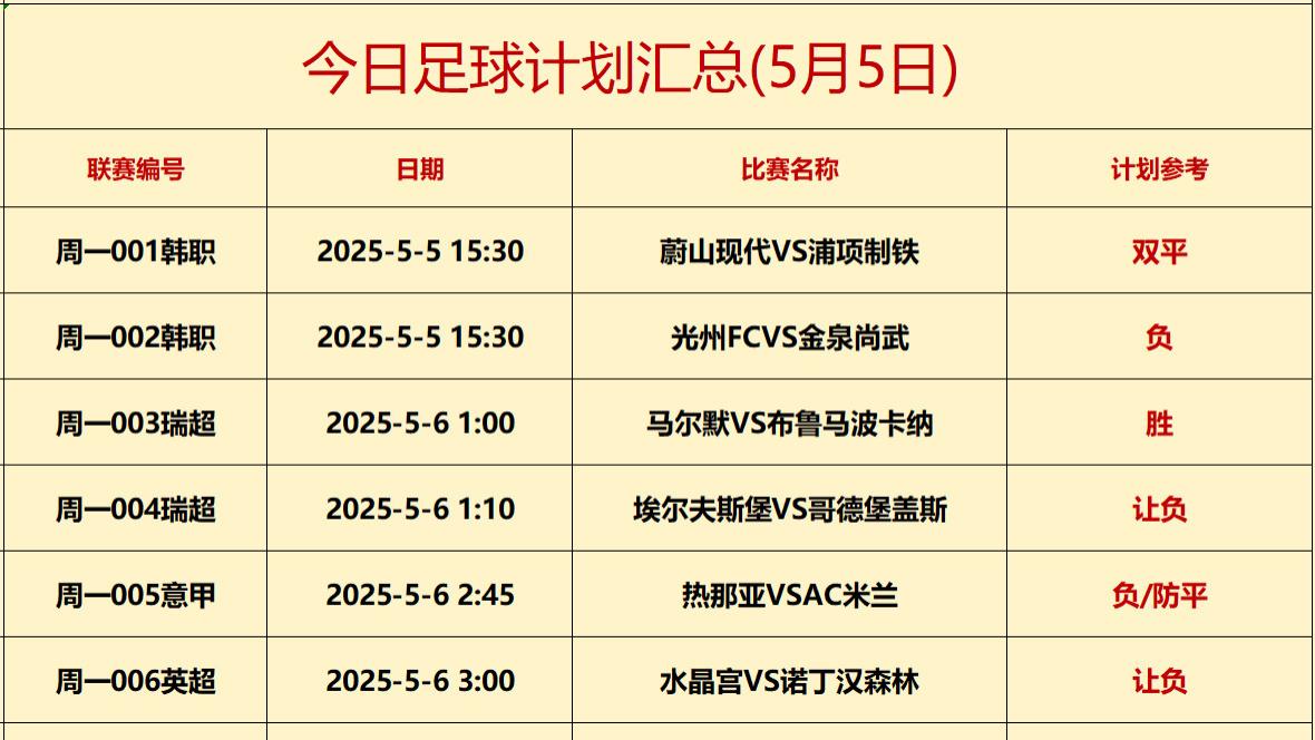 英超 水晶宫VS诺丁汉森林