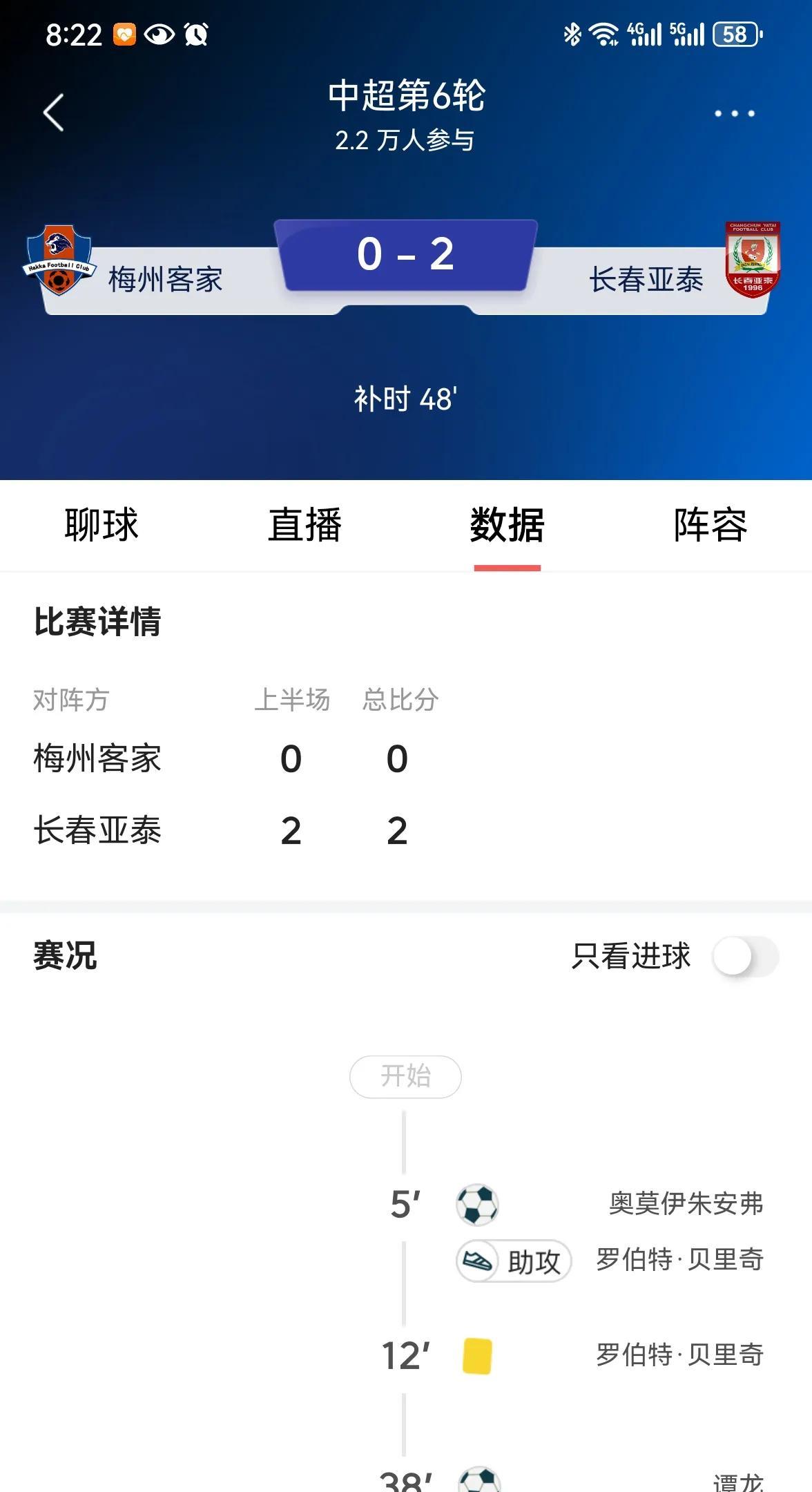 亚泰即将上岸！把海牛摁到降级区了！
        今天，客场作战的亚泰终于要赢