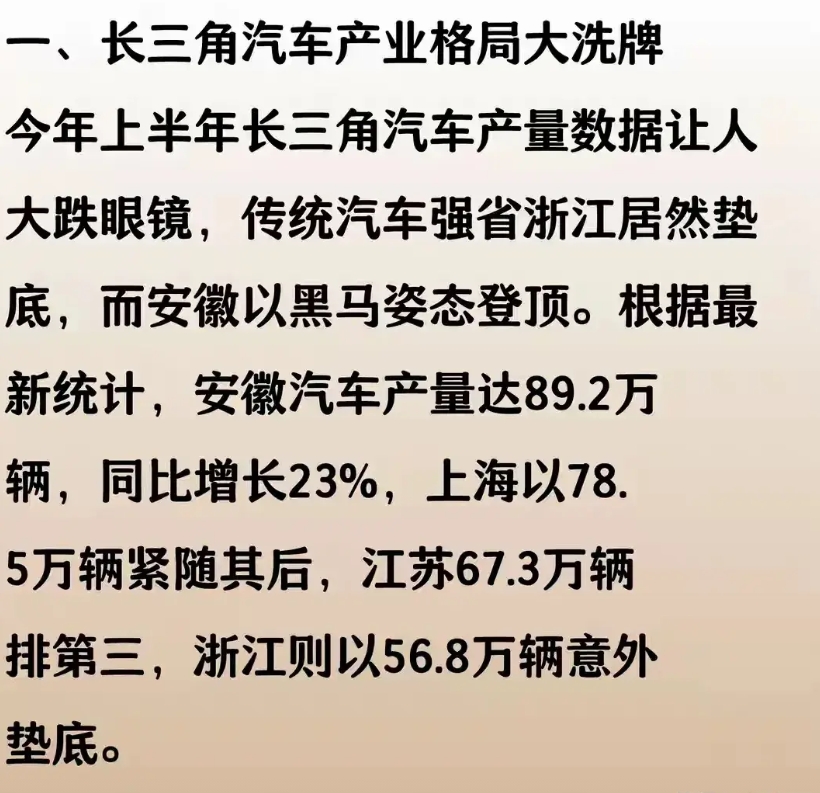 在新能源汽车方面，安徽绝对的黑马，全国新能源汽车产量第一，安徽的逆袭之路，弯道超