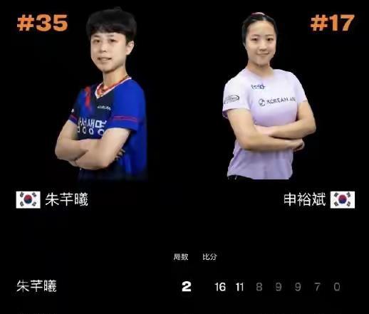 韩国名将申裕斌闯进女单4强。在刚刚结束的1/4决赛中，申裕斌战胜队友朱千玺，闯进
