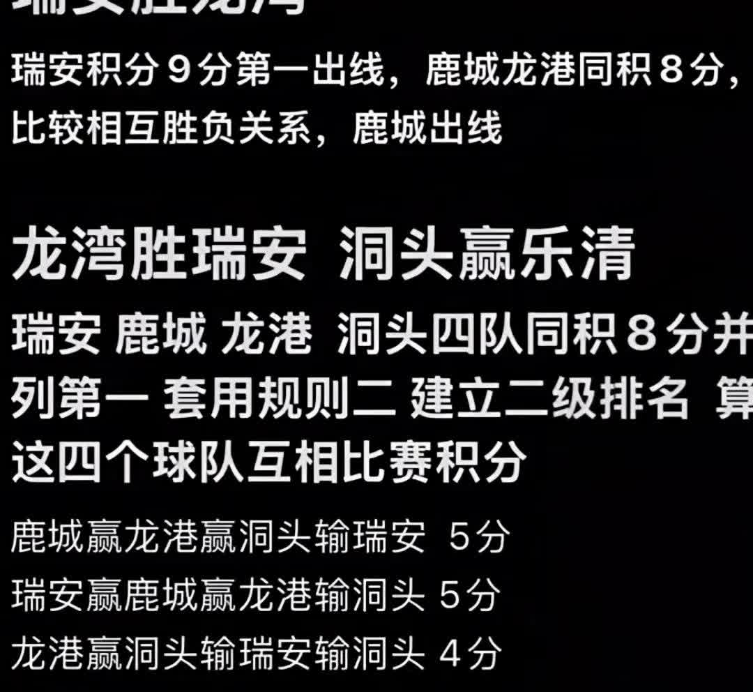 浙BA温州赛区A组是乱成一锅粥，还是出线早成定局。争冠热门瑞安输给洞头，鹿城输给