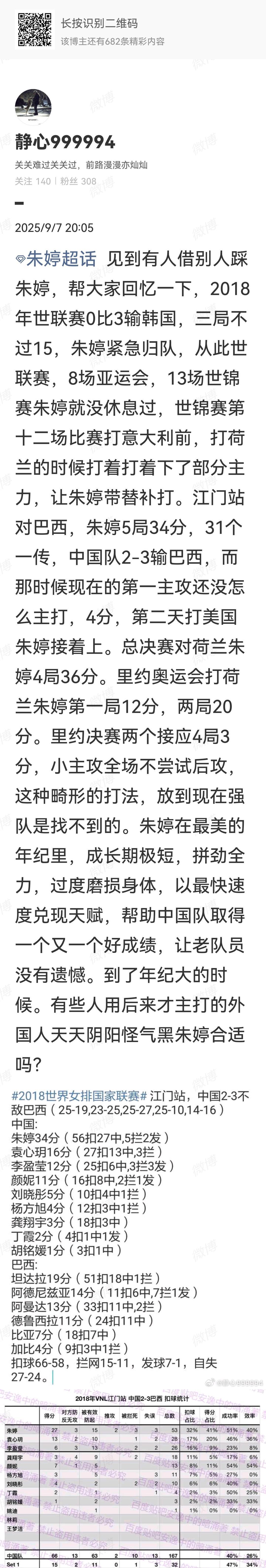 很感动这位博主写了这么好的一篇佳作，今天以长图的形式分享了过来（长图在帖子下面）