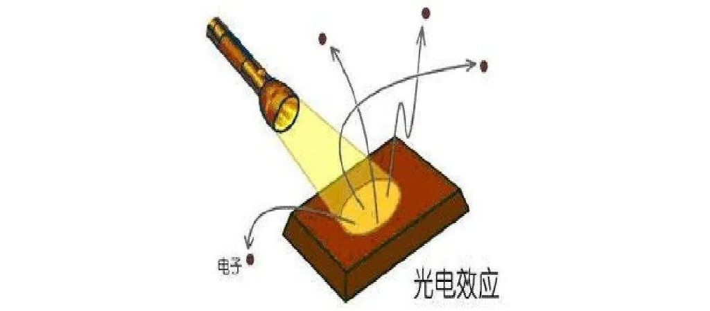 解读光的本质, 光到底是波还是粒子?
