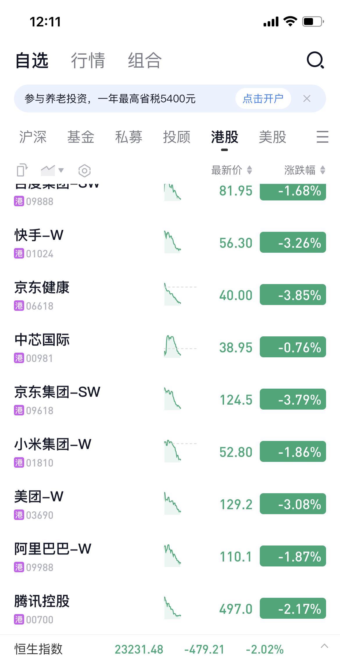 遍地都是黄金……