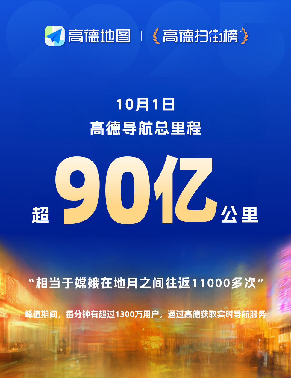 国庆假期才过去一天，国内就传来一个令人振奋的消息，释放的信号很强烈了！

就在大