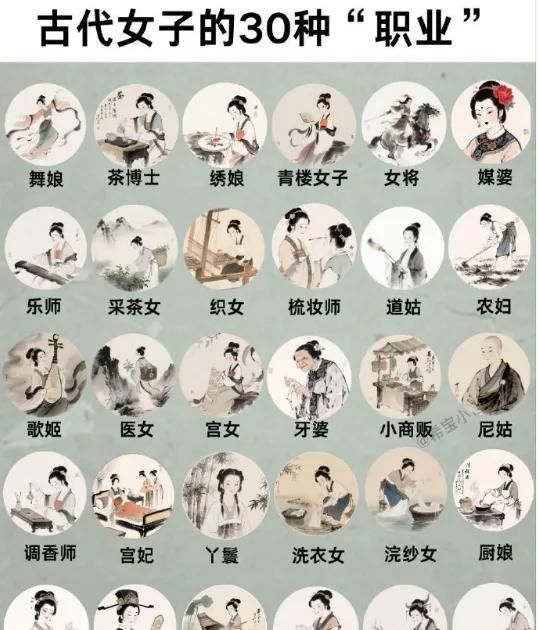 #记录我的2025#女将？女兵呢？女皇算不算？砍柴，打渔女，豆腐西施呢？女丐，女