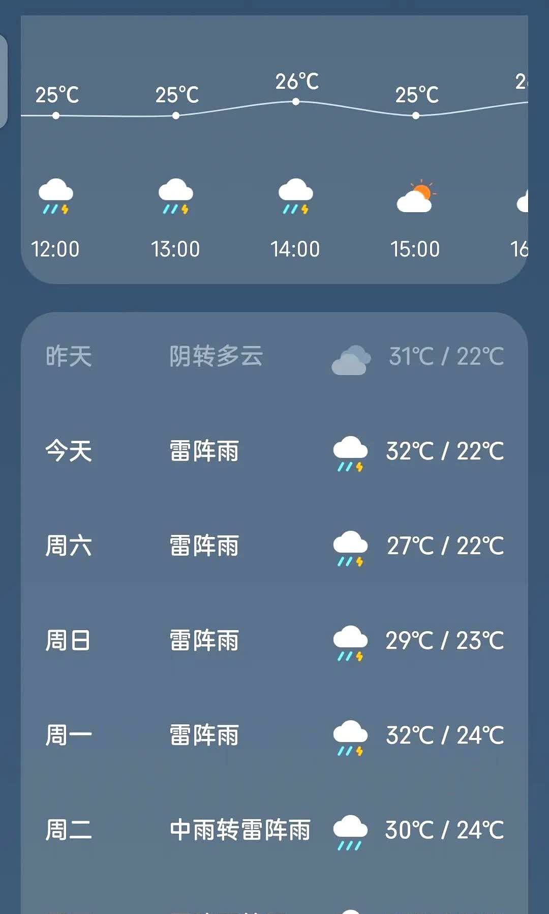 石家庄挺住！

雨来了，还是多天都有雨，温度下降，肯定会凉爽不少，但是希望雨