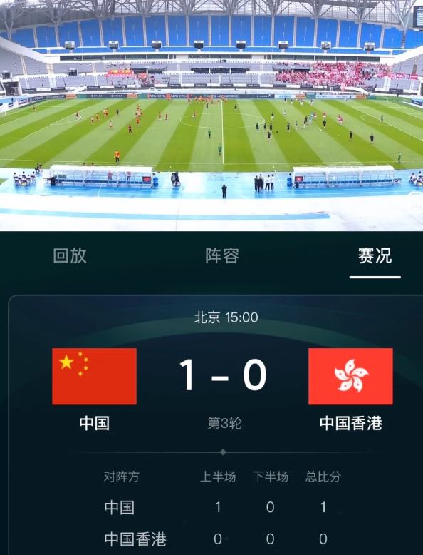 国足1-0中国香港，这场胜利背后藏着什么？

2025东亚杯最后一轮，国足1-0