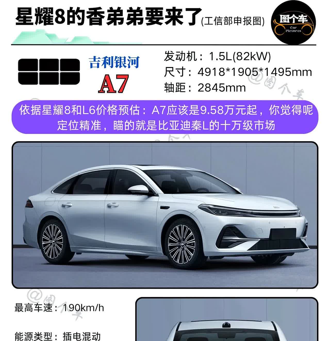 竞争比亚迪秦L,吉利银河星耀8的香弟弟要来了！
银河A7完美问世，A7定位在星