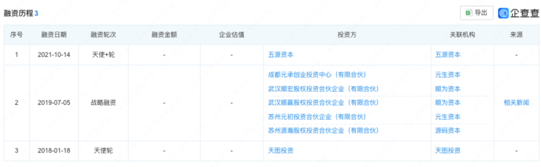 慢半拍的茶颜悦色,抓紧最后的船票?