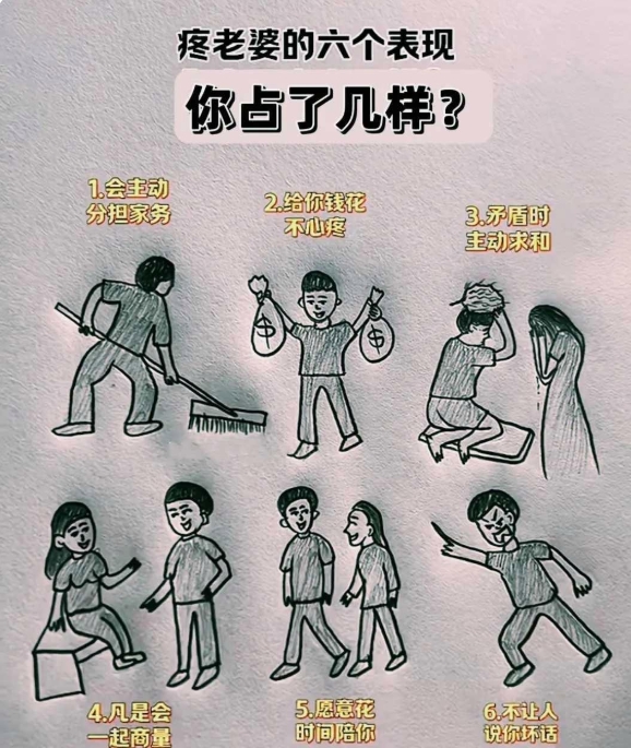 各位女同学，你的另一半疼老婆不？疼老婆的六个表现，他占了几样？