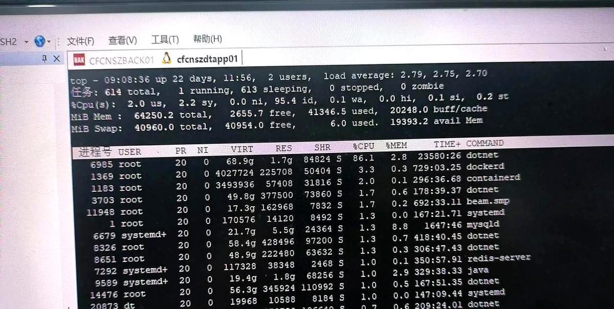 忙活了一年，公司上了一套dms系统。
操作系统是ubuntu 2204，硬件规格