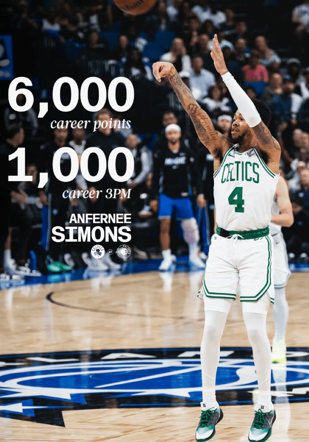 NBA常规赛，凯尔特人111-107击败魔术。
赛后凯尔特人官媒更新了动态，晒出