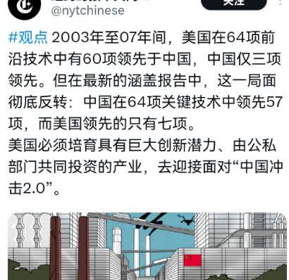 你可见过一片悲鸣的评论区？纽约时报报道中国技术领先于美国，部分中文网友崩溃了！
