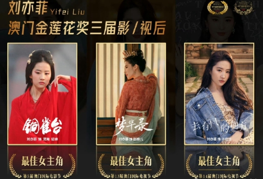 澳门国际电影电视节奖项，内娱都难拿，提名做进成绩单，刘亦菲女主角五提三中，知名度
